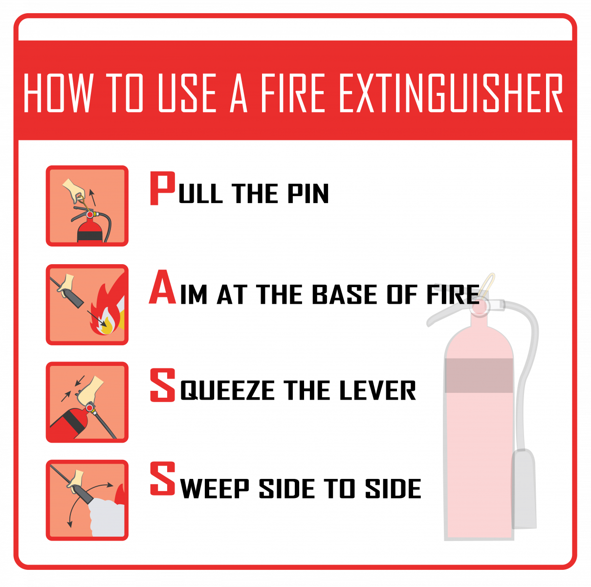 How to use a fire extinguisher