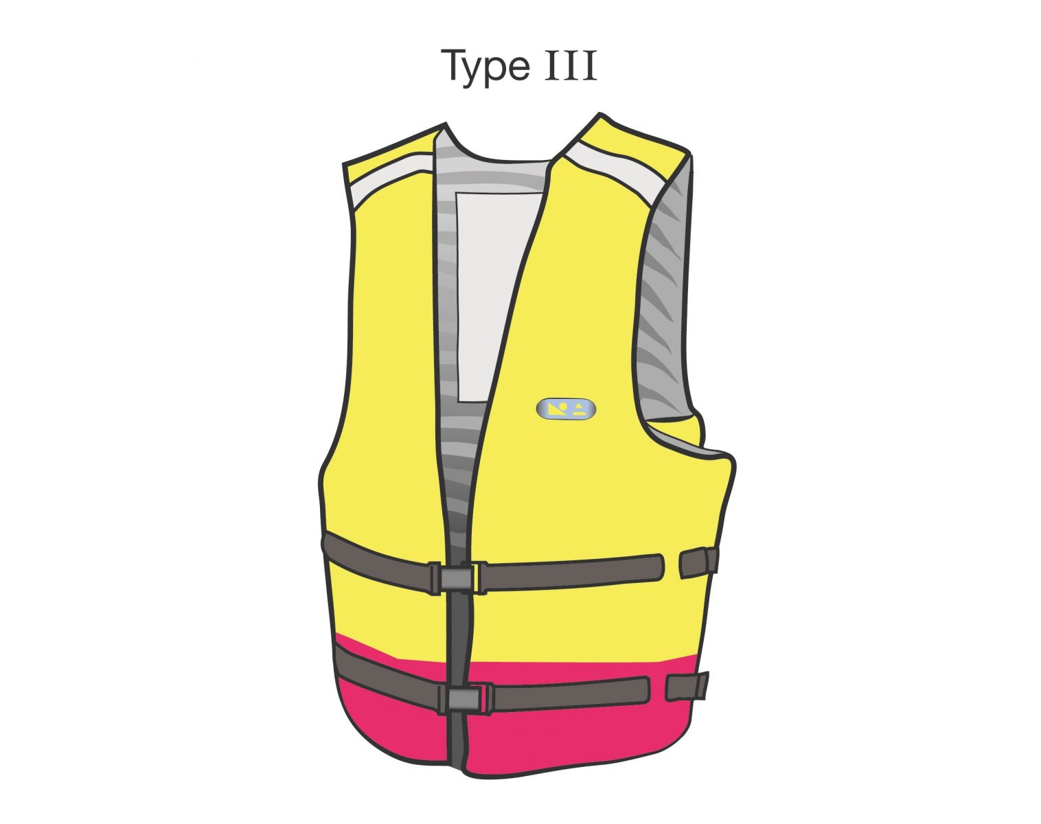 Type III Flotation Aid (15.5 Pounds of Buoyancy)