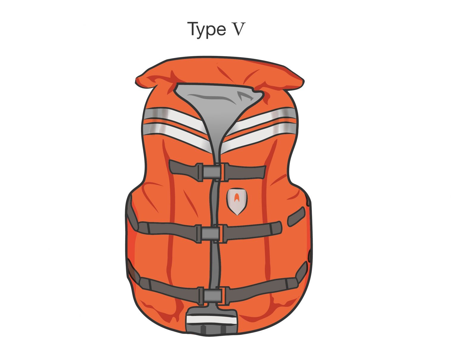 Type V Special-Use Flotation Device 
