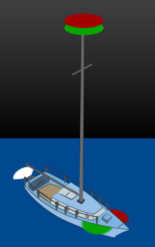 Lighting Requirements for Sailing Vessels Measuring Less Than 20 Meters in Length- Option 2