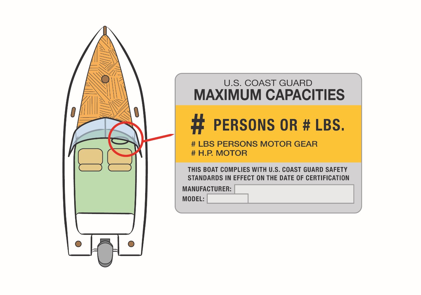 Capacidad maxima de la embarcación 