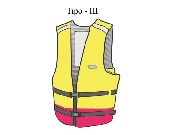 Tipo III Ayuda a la Flotación