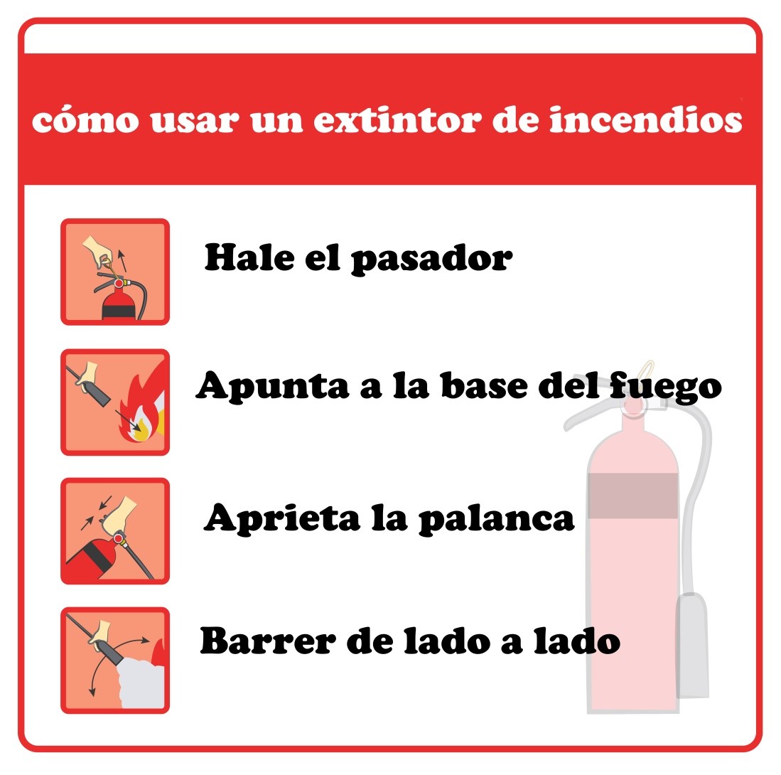Como usar un extintor de incendios