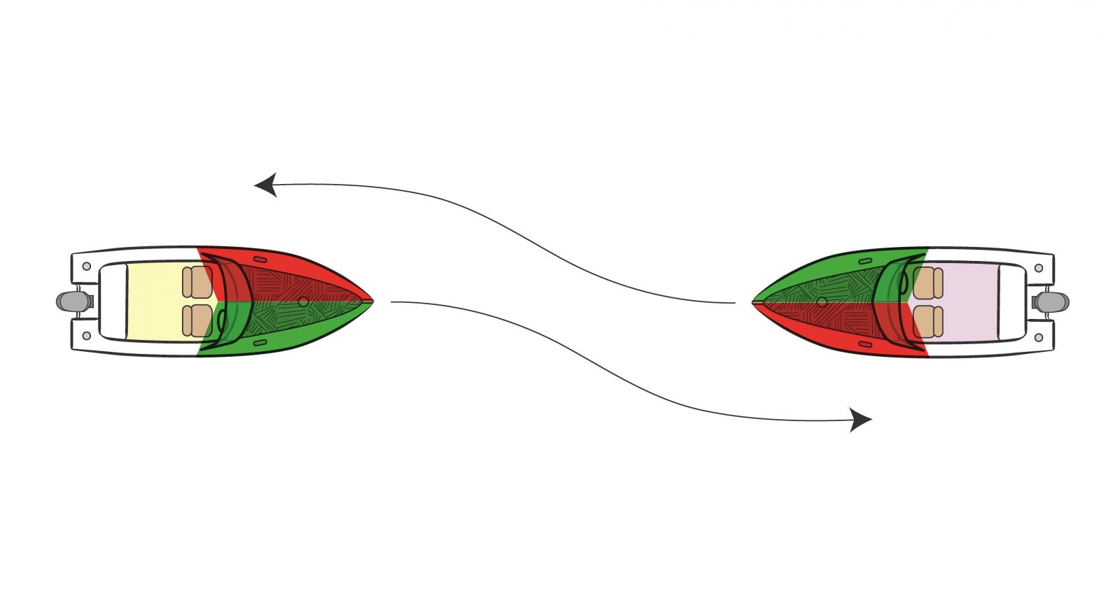 Two boats crossing each other's path